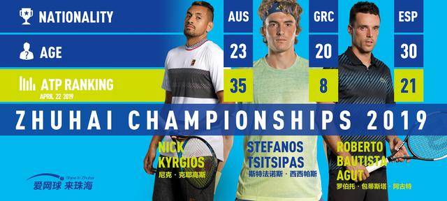 亚等球员勉 亚等球员勉